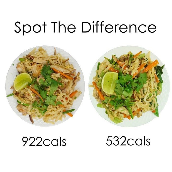 Tu perder plato dividir como peso para